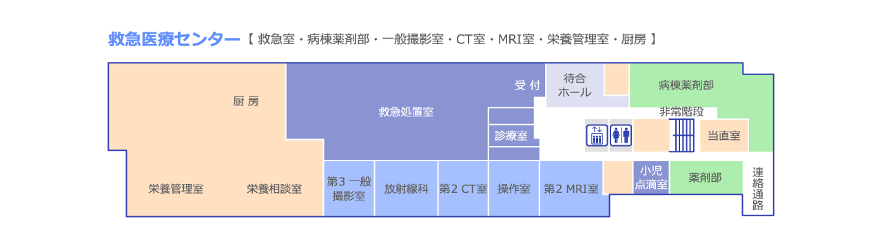 第2病棟1F