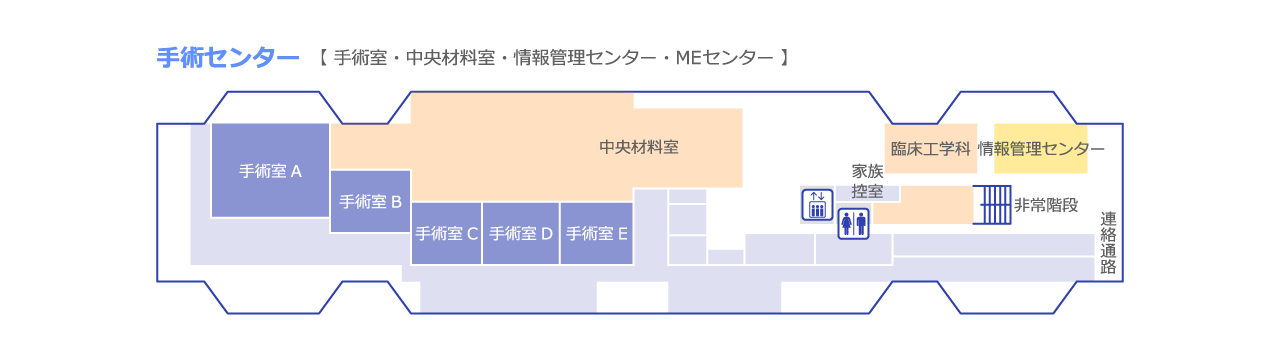 第2病棟3F